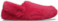 Digital Raspberry