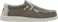 Fossil