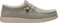 Army