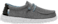 Sharkskin