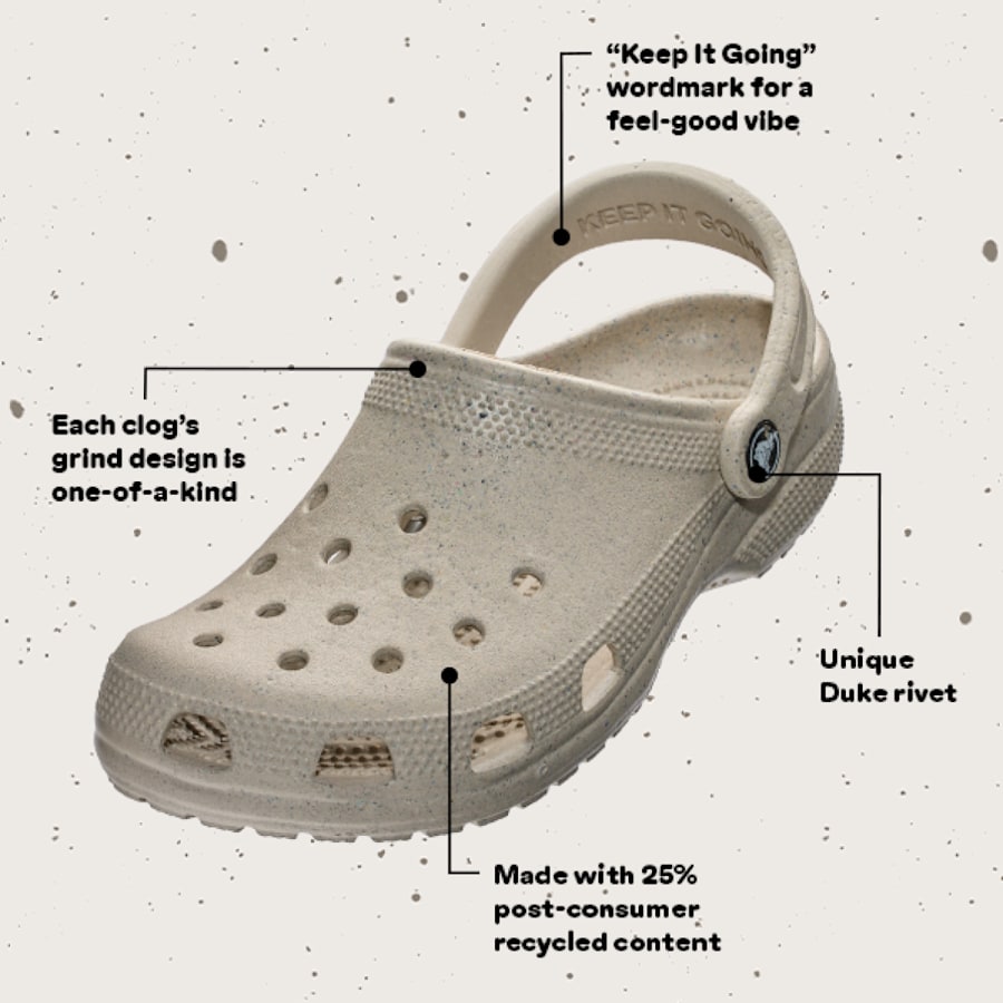 Keep It Going Classic Clog Crocs