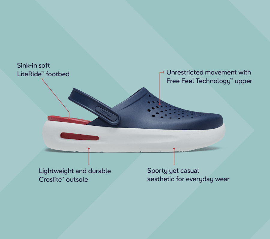 ★CROCS★ Inmotion Clog Atmosphere 2099641FT 209964-1FT Crocs Inmotion Clog Atmosphere - Jul 2024 - 209964-1FT