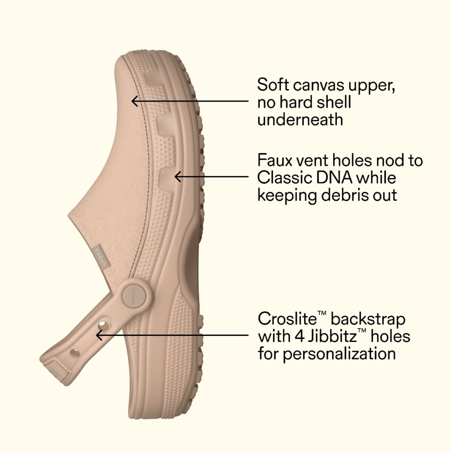 Classic Crafted Clog Crocs