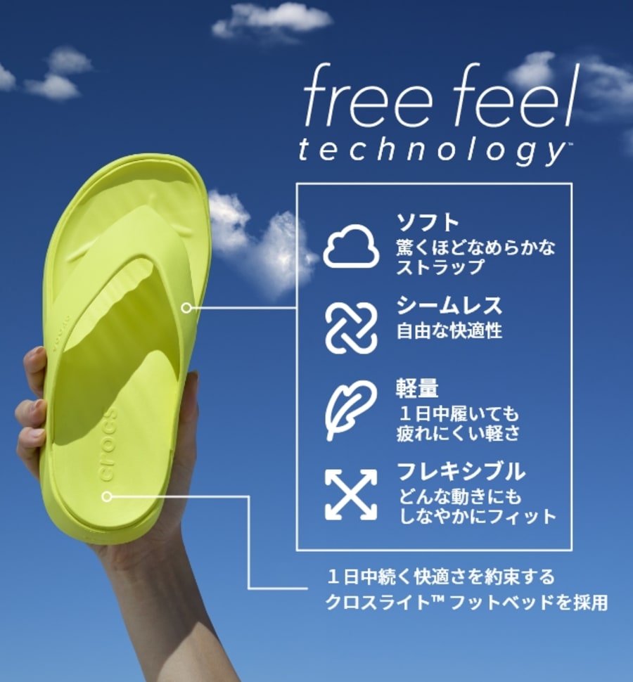 クロックス 2024年春夏新作サンダルコレクション紹介｜Crocs公式