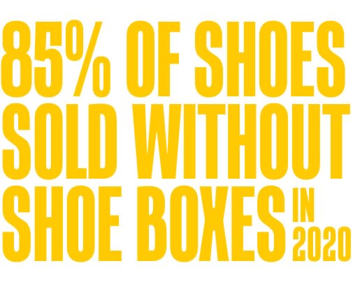 85% of shoes sold without shoe boxes in 2020.