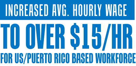 Increased avg. hourly wage to over $15/hr for US/Puerto Rico-based workforce.