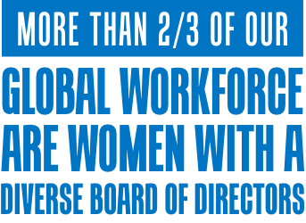 More than 2/3 of our global workforce are women with a diverse board of directors.