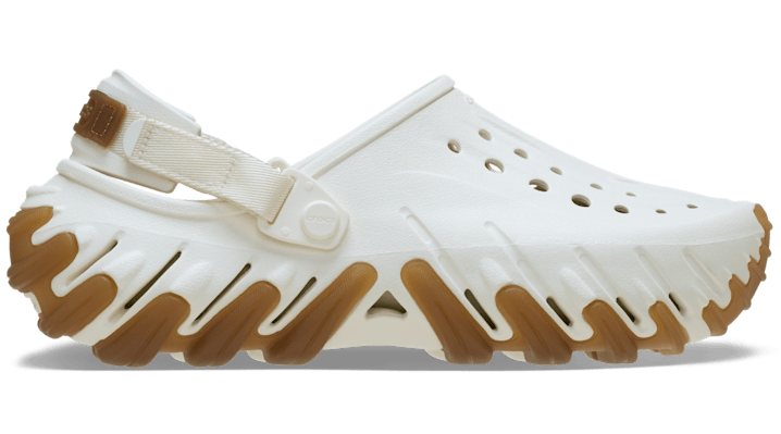 

Echo Gum RO Clog