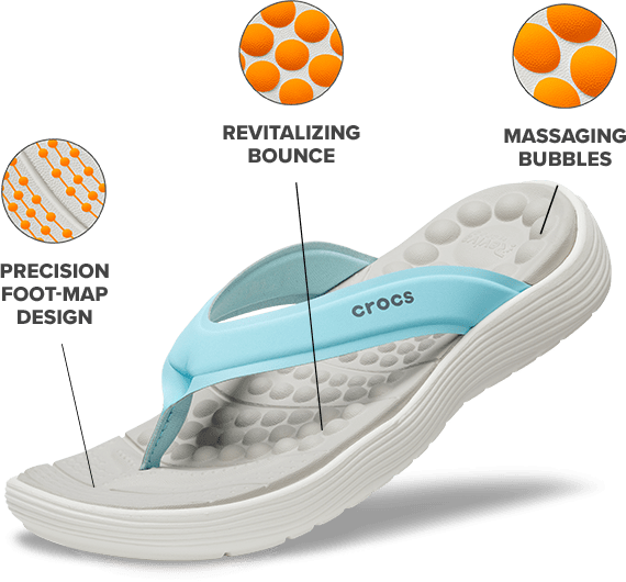 Reviva 2024 flip crocs