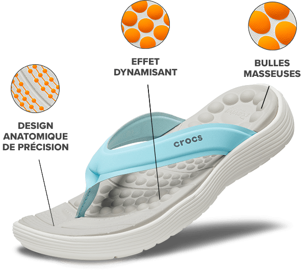 Crocs france best sale