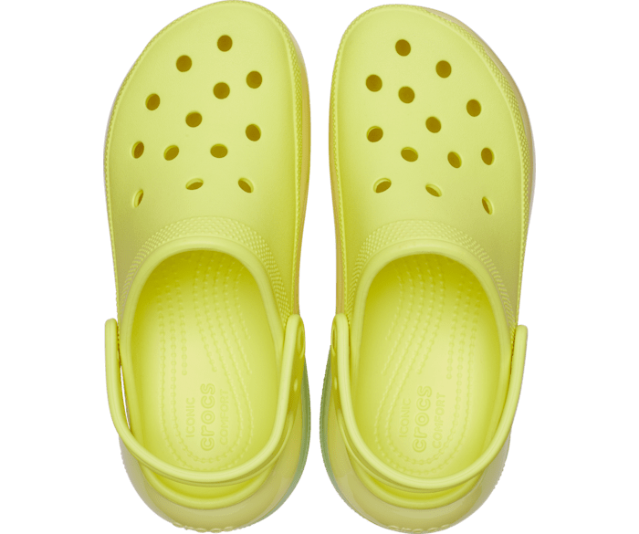 Crocs australia size chart clearance