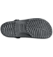 Show Bottom View