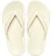 Show Top View