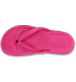 Show Top View