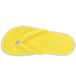 Show Top View