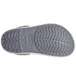 Show Bottom View
