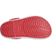 Show Bottom View