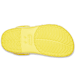 Show Bottom View