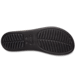 Show Bottom View