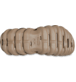 Show Bottom View