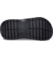 Show Bottom View