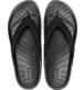 Show Top View