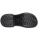 Show Bottom View