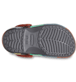 Show Bottom View