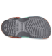 Show Bottom View