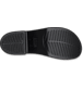 Show Bottom View