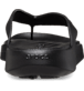 Show Back View