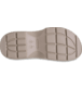 Show Custom Angle View