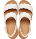 Show Top View