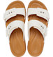 Show Top View