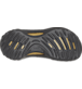 Show Bottom View