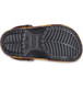 Show Bottom View