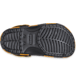 Show Bottom View