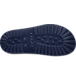 Show Bottom View