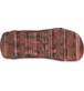 Show Bottom View