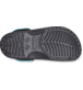 Show Bottom View