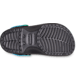 Show Bottom View