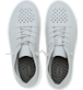 Show Top View