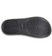 Show Bottom View