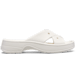 Show Side View