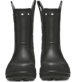 Show Custom Angle View