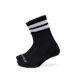 Show Custom Angle View