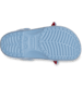 Show Bottom View