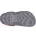 Show Bottom View