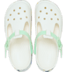 Show Top View